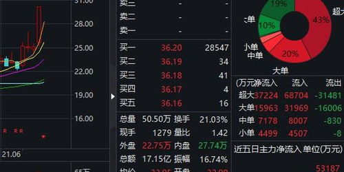 科藍軟件攜手鴻蒙生態，開啟應用開發新篇章